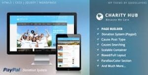 Charity Hub - Nonprofit / Fundraising WordPress 2.6
