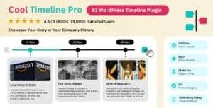 Cool Timeline Pro - Horizontal & Vertical Timeline Plugin For WordPress 4.8.6