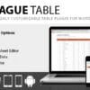 League Table Table Plugin for WordPress
