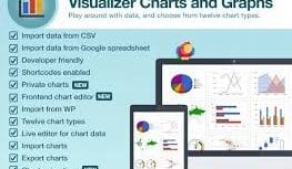 ThemeIsle Visualizer Charts and Graphs Pro 1.9.5