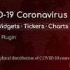 COVID 19 Coronavirus – Live Map Widgets for WordPress