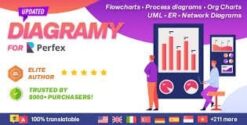 Diagramy - Diagrams and BPMN module for Perfex (Flowchart, Process, Org Chart, Whiteboard & more) 1.0.2