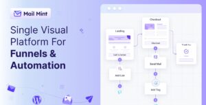 Mail Mint Pro Power Up Your Funnels With Email Marketing Automation 1.5.10