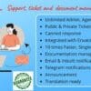 Perfect Support ticketing & document management system 1.7