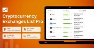 Cryptocurrency Exchanges List Pro - WordPress Plugin 2.8.7