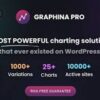 Graphina Pro Elementor Dynamic Charts Graphs Datatables