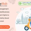 HungryHub On Demand Food Ordering Platform