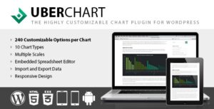 UberChart - Chart Plugin for WordPress 1.35