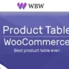WooCommerce Product Table Pro 2.1.5