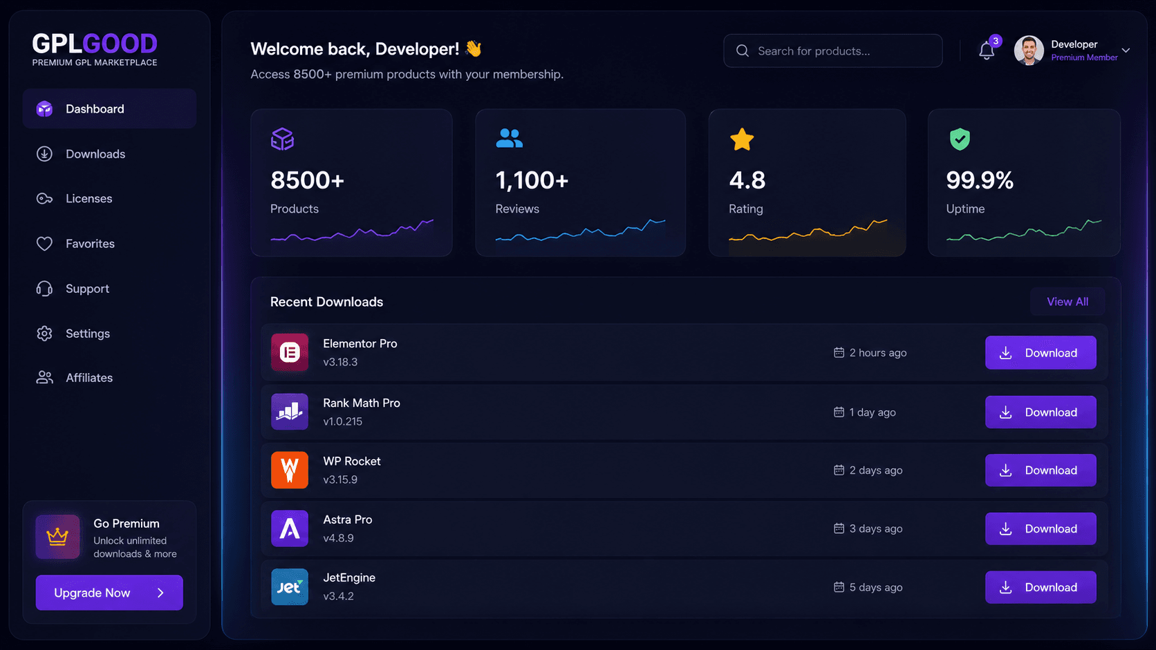 Dashboard